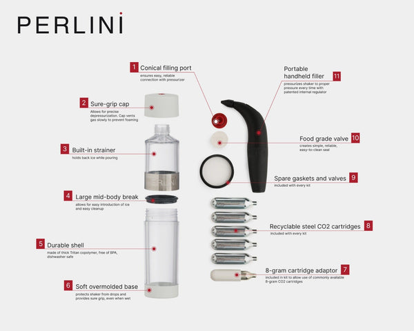 Perlini Cocktail Carbonating System, Mixology Kit